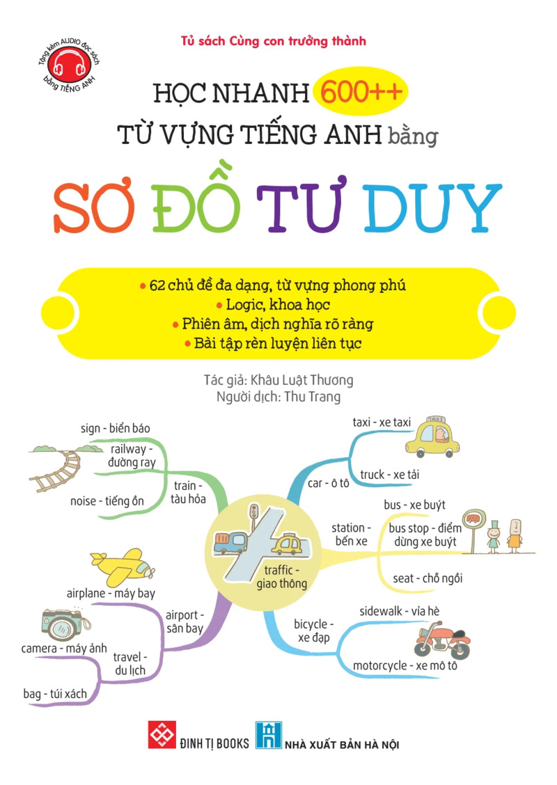 Học Nhanh 600++ Từ Vựng Tiếng Anh Bằng Sơ Đồ Tư Duy